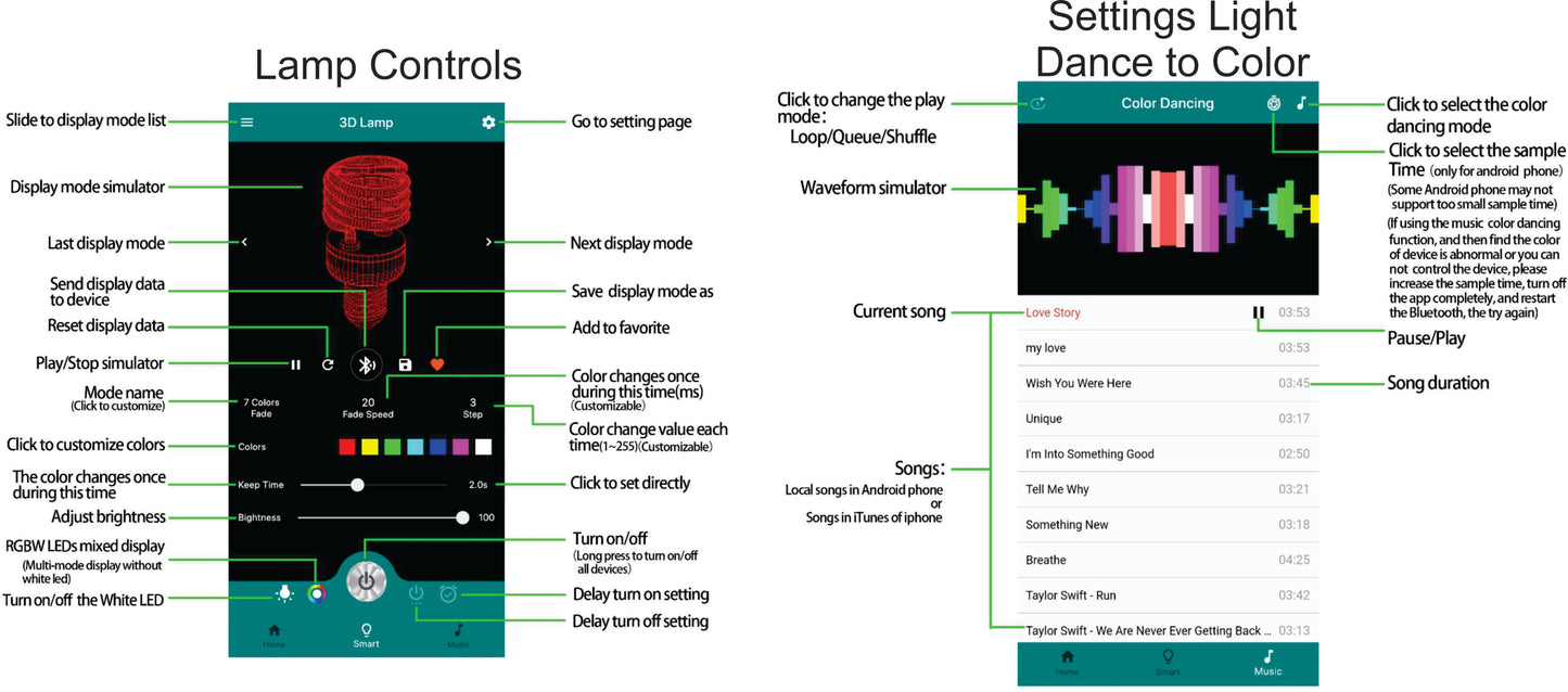 Wolf Head Image 3-D Optical Illusion Multicolored Lamp